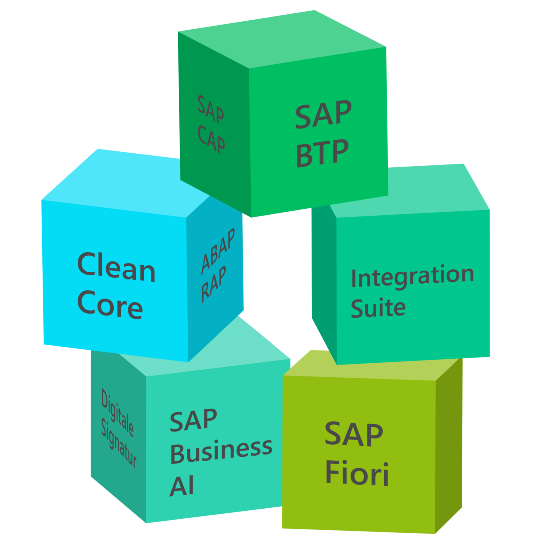 Baukastenprinzip snap Erlebnisworkshops