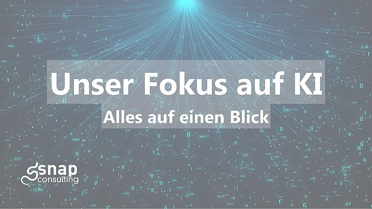 Eine Grafik mit binär Code, darüber die Überschrift "Unser Fokus auf KI - Alles auf einen Blick"