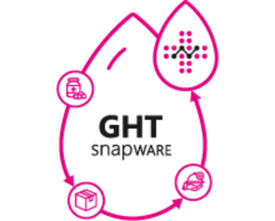 Das Logo von GHT snapWARE