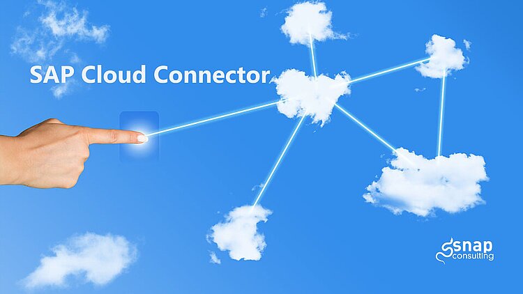 ein blauer Himmel mit mehreren weißen Wolken. Von der linken Seite zeigt eine Hand mit ausgestrecktem Zeigefinder auf die Wolken, aus der Fingerspitze kommt ein Laserstrahl der die Wolken verbindet.