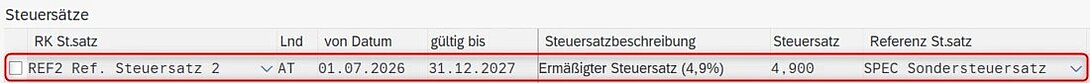 Beispielhafter Eintrag