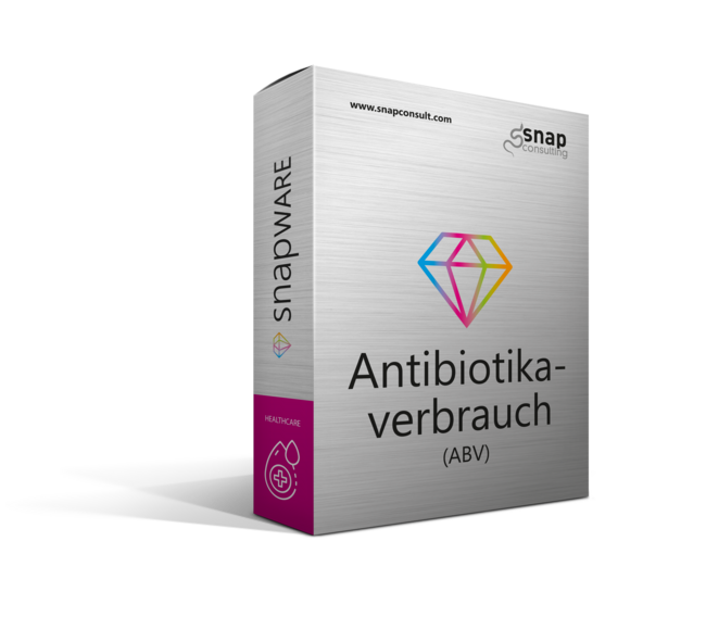 snapWARE Box Antibiotikaverbrauch